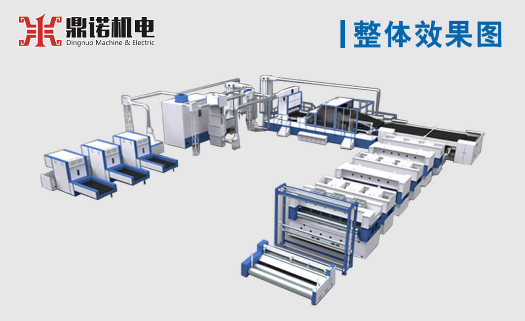 玻璃纖維針刺氈生產線