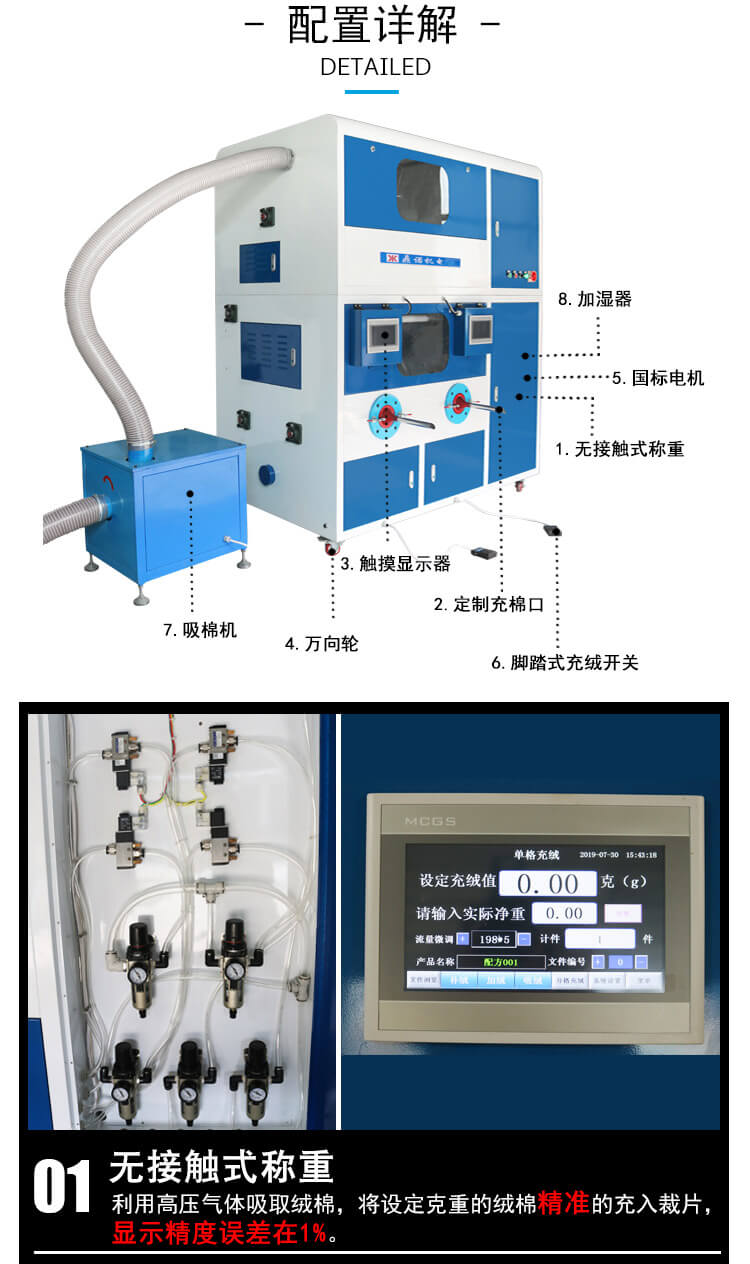 DN-CM2100-2兩頭流量充絨充棉一體機產品細節2