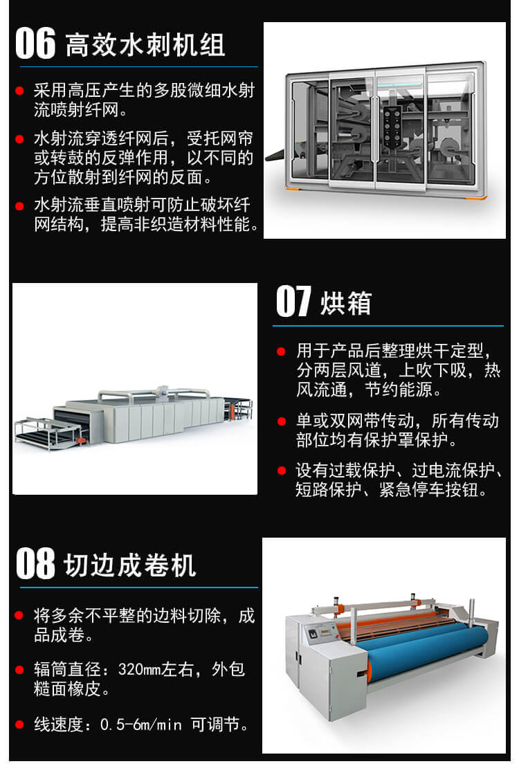 水刺非織造布生產(chǎn)線(xiàn)細(xì)節(jié)4