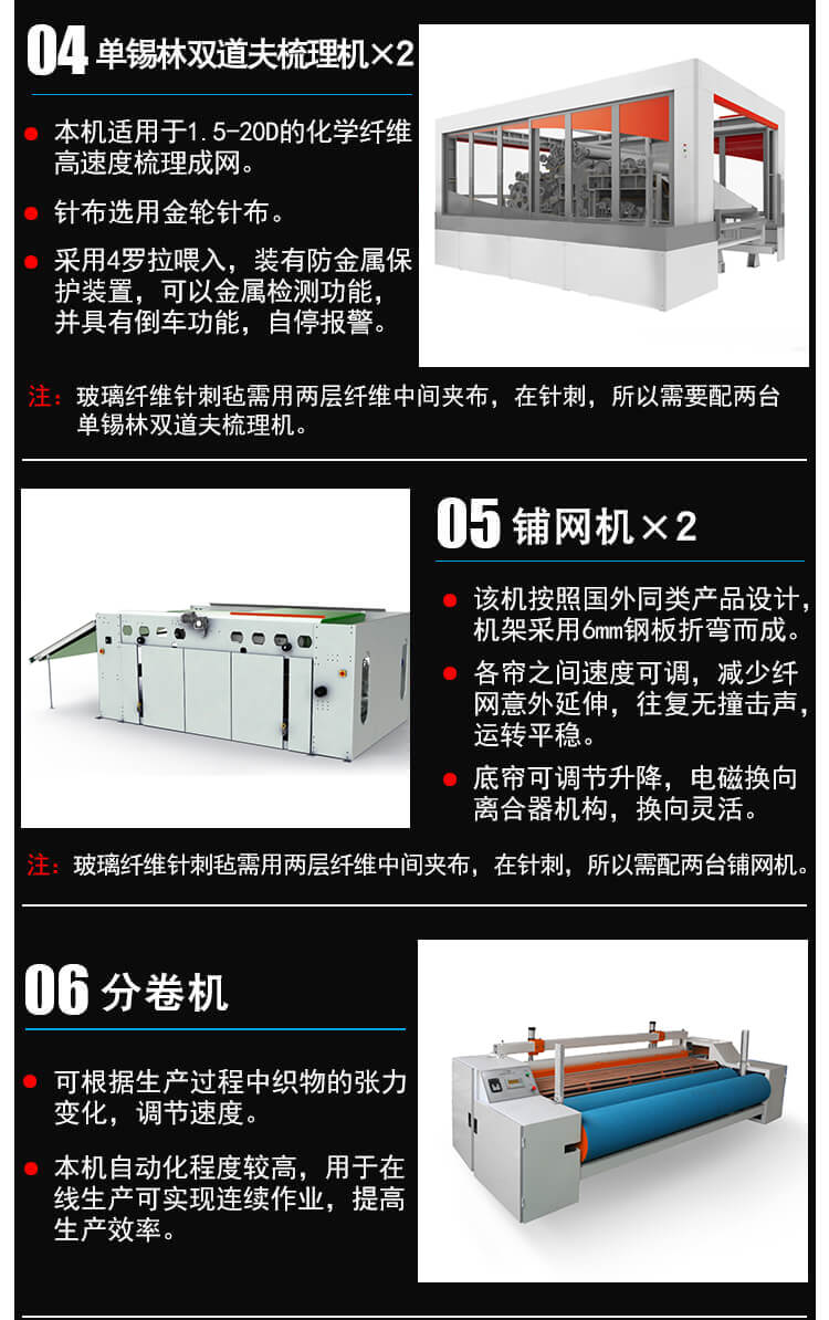 玻璃纖維針刺氈生產線產品細節3