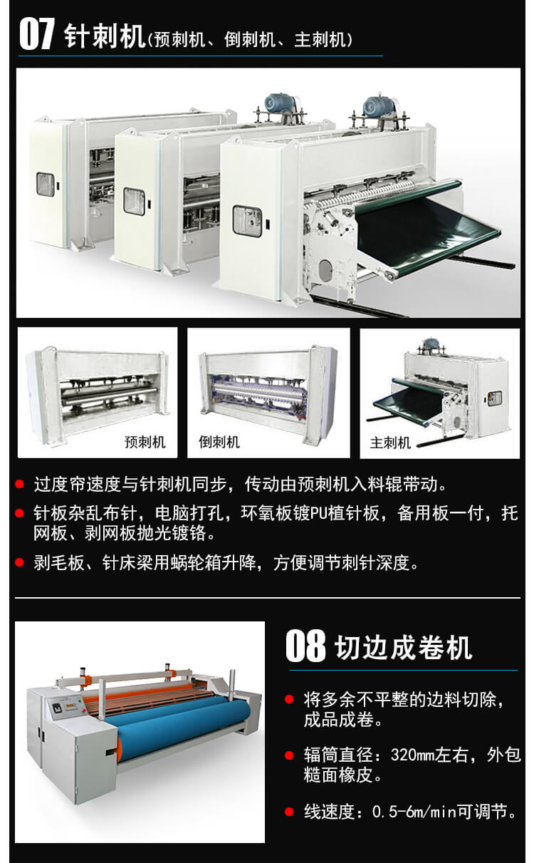 玻璃纖維針刺氈生產線產品細節4