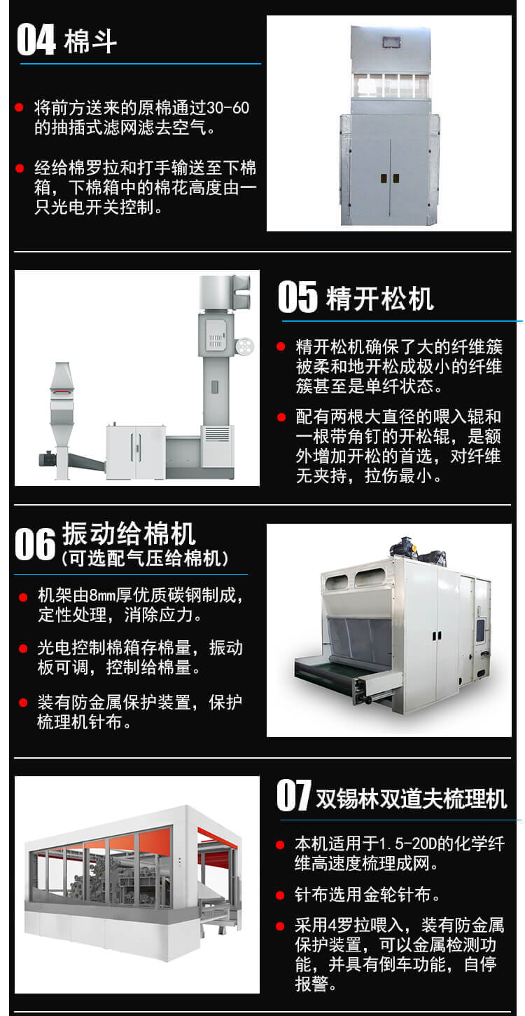 針刺合成皮革基布生產線產品細節3