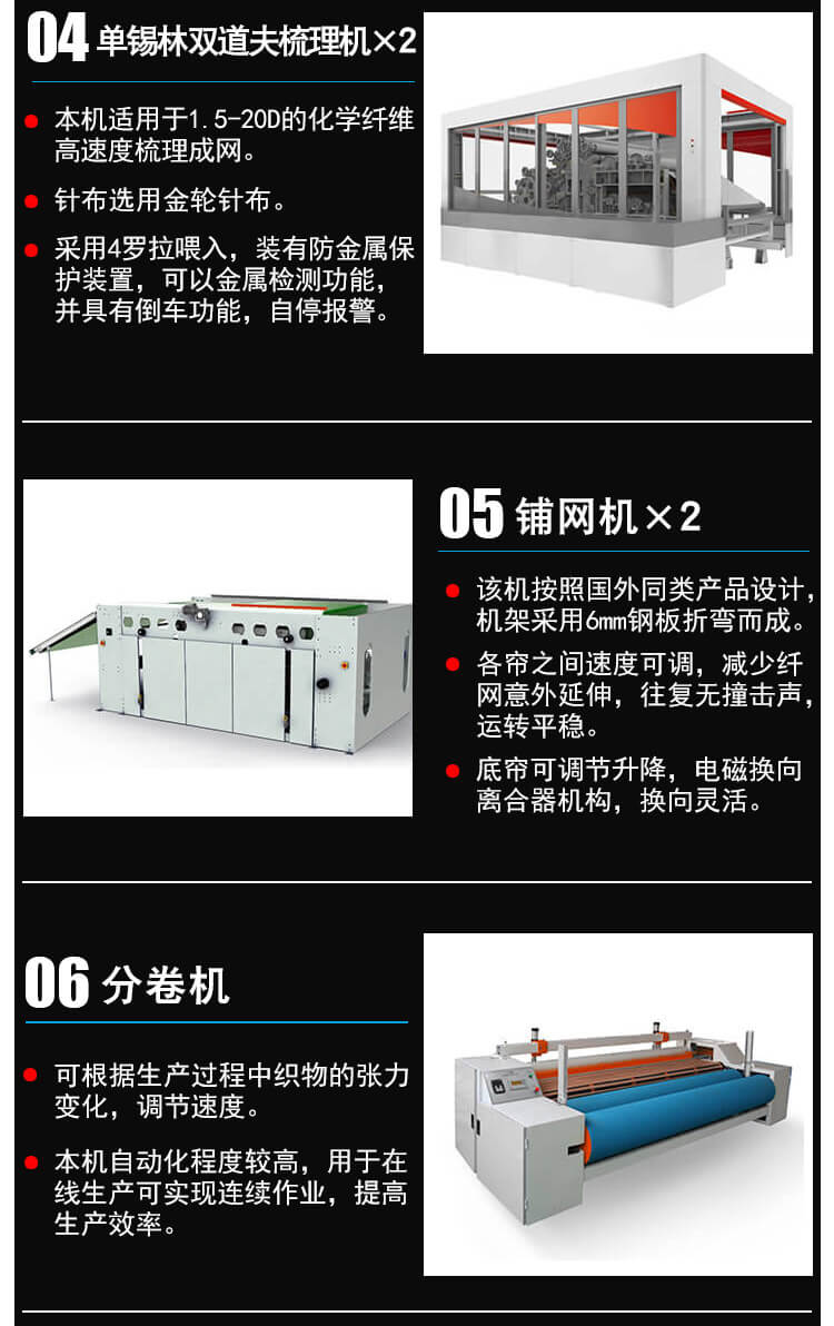 不銹鋼纖維針刺氈生產線產品細節3